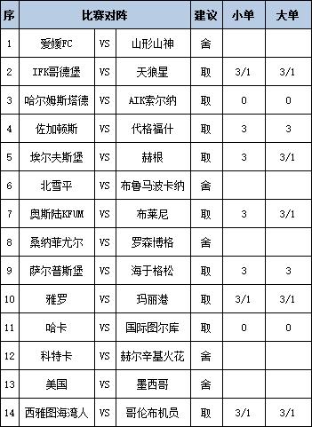 任九推选