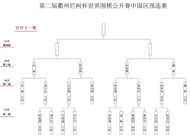 刘锁强：岩山寨是一座巨大宝库，惊喜与挑战并存，我们继续前行