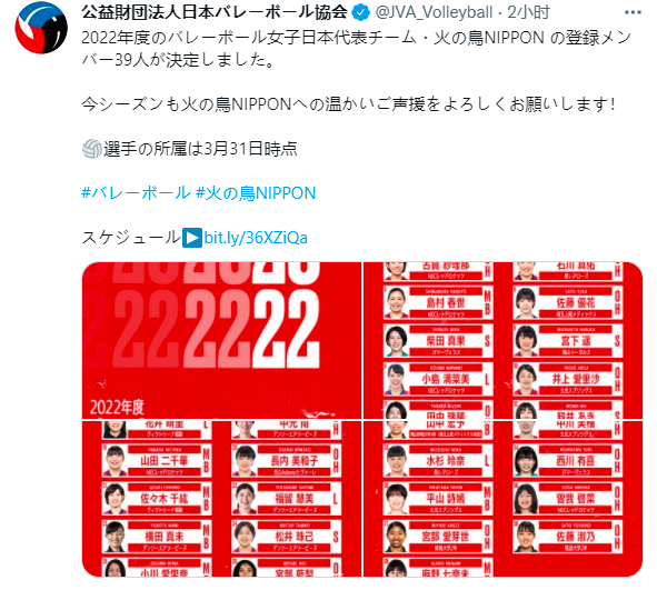 日本排协公布2022年度女排国家队39人大名单