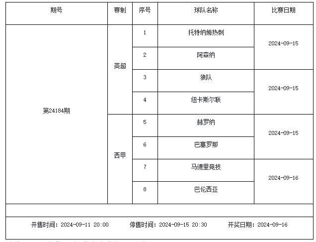 米乐体育：9月13日-9月19日足彩赛程：停售5期 五大联赛回归 米乐博彩资讯 第16张