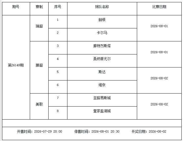 欢迎扫描关注我们的微信公众平台！