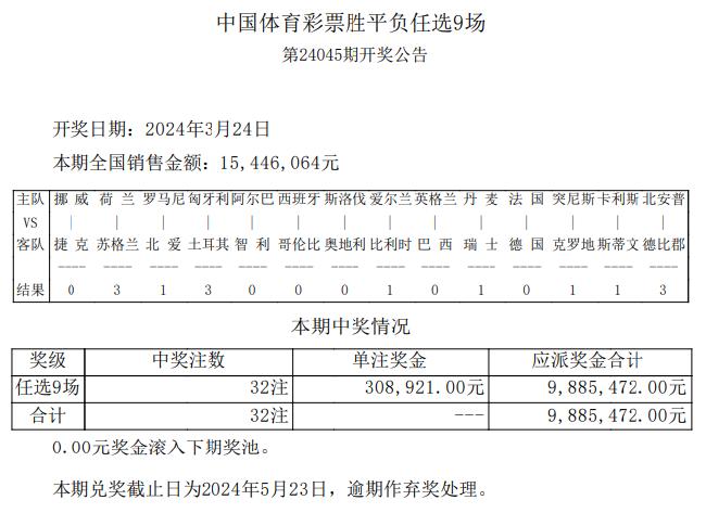 法国彩票中奖号码图片图片