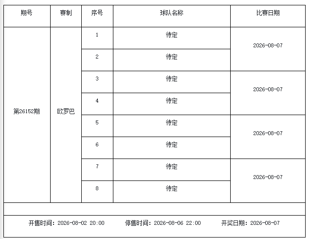 综合