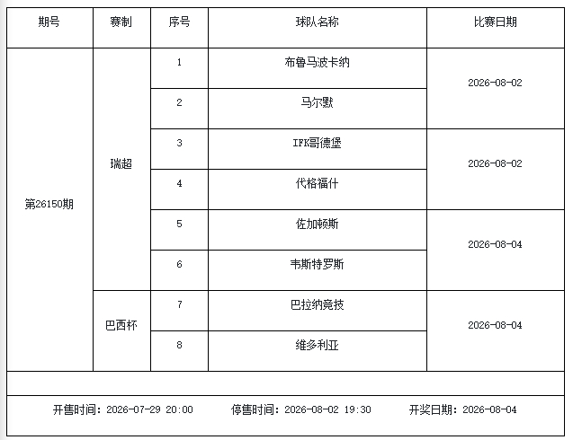 再会了！它伴随上海小囡32年，此次真“退休”了...