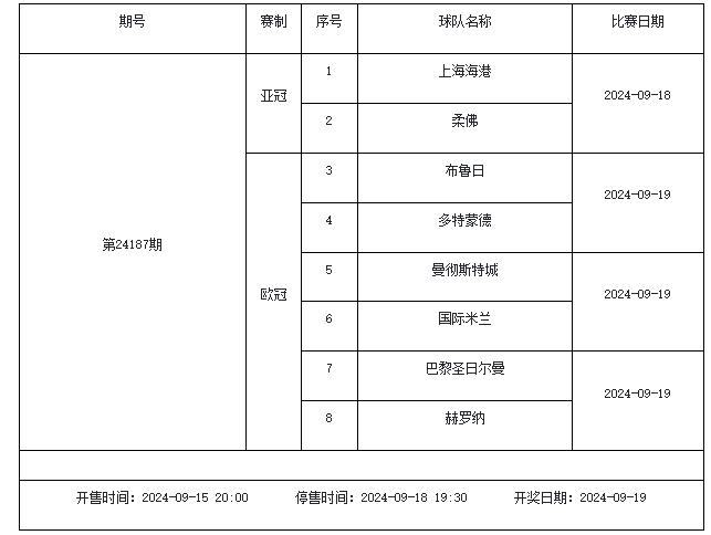 米乐体育：9月13日-9月19日足彩赛程：停售5期 五大联赛回归 米乐博彩资讯 第19张