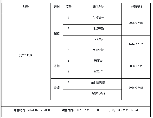 长尾关键词排序优化策略有哪些？