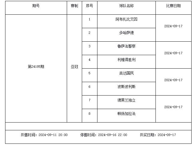 米乐体育：9月13日-9月19日足彩赛程：停售5期 五大联赛回归 米乐博彩资讯 第17张