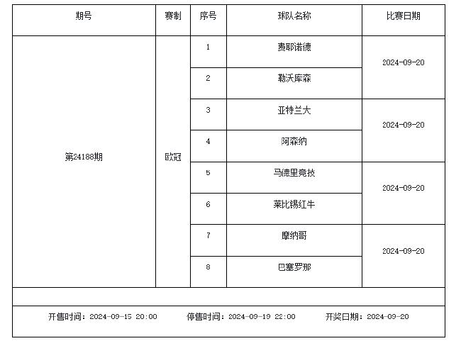 米乐体育：9月13日-9月19日足彩赛程：停售5期 五大联赛回归 米乐博彩资讯 第20张