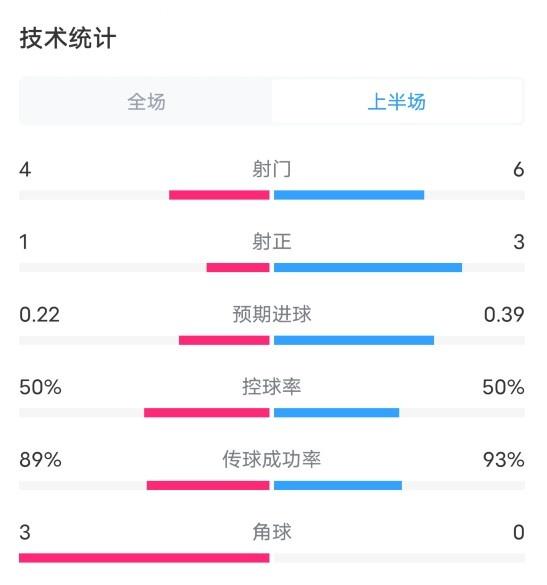 手机app足球彩票店