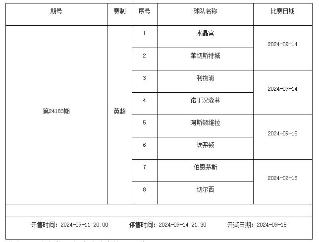 米乐体育：9月13日-9月19日足彩赛程：停售5期 五大联赛回归 米乐博彩资讯 第15张