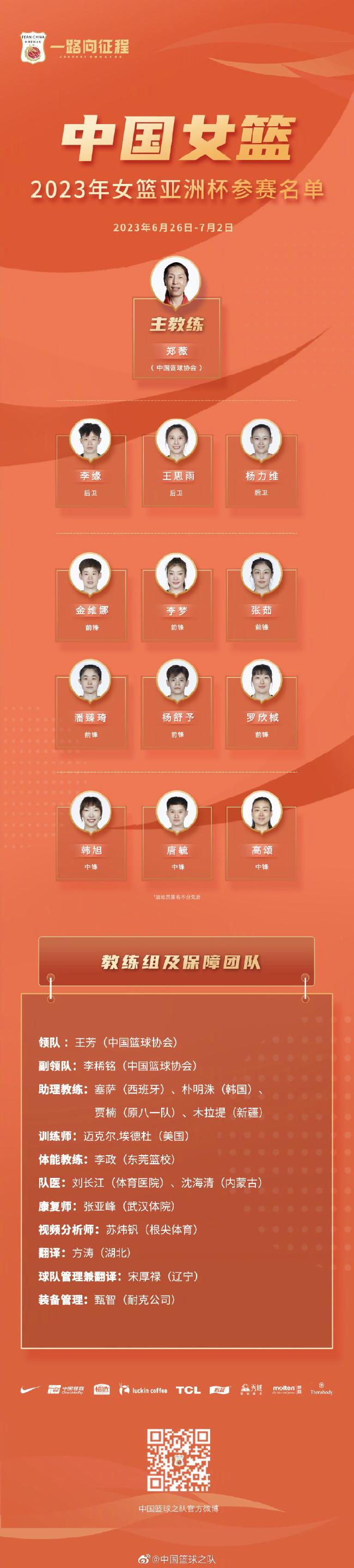 中国男篮启程回国，12人名单已明朗，辽篮悍将获认可，他俩或离队