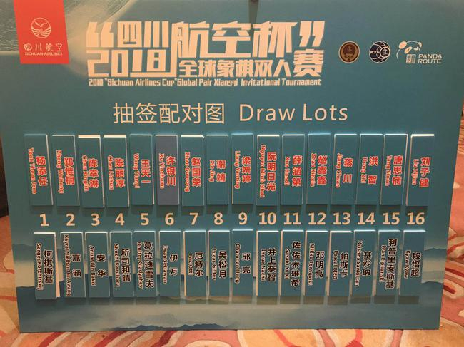 抽签配对表