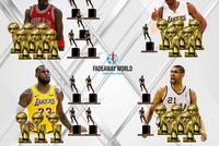 乔科詹杜终极对比 硬指标排出NBA历史15大巨星