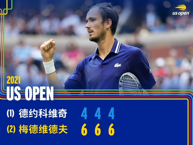 梅德韦杰夫成首位95后大满贯男单冠军