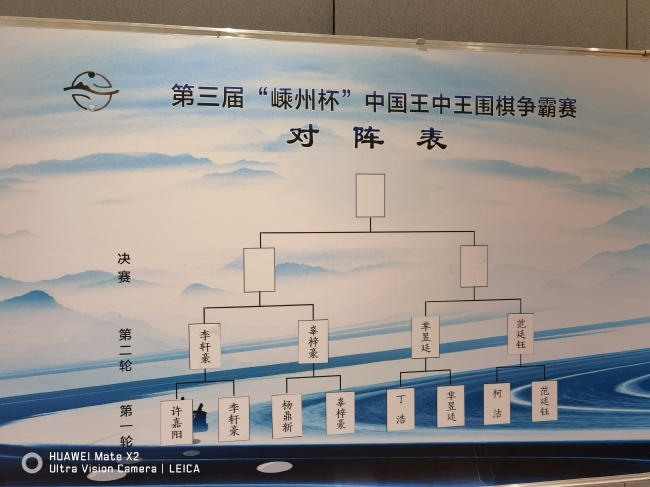 竟逐“王中王”