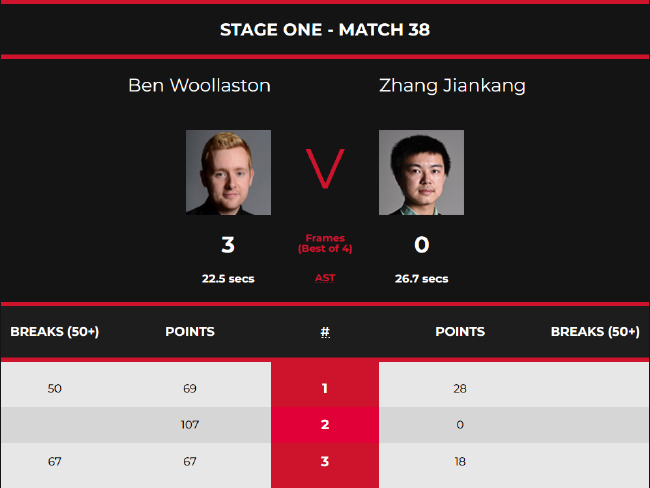 张健康0-3本-沃拉斯顿