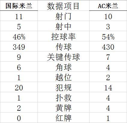 【乐播足球APP】截图1