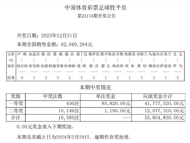 地下城与勇士韩服手游