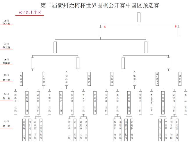 猫咪公社游戏赚钱