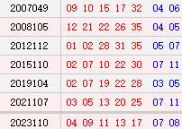 阴历八月初九开奖号码汇总