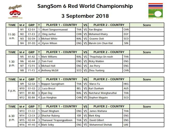 9月3日赛程安排（标注时间为当地时间，下同）