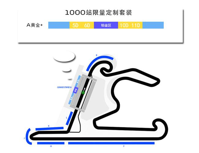 限量定制套装涵盖区域