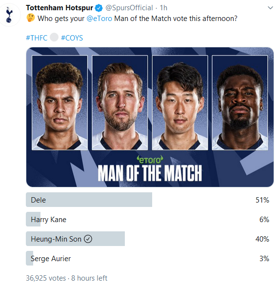 孙兴慜全场最佳