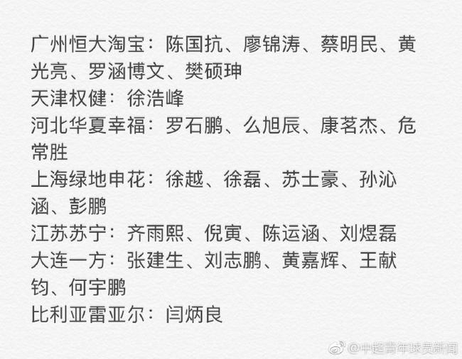 具体名单