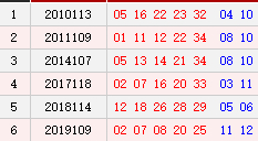 阴历八月二十开奖号码汇总