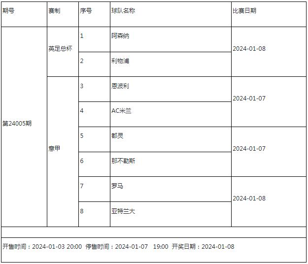 副中心今年实施435个重大项目