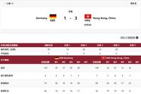 乒乓球女团中国香港3-1逆转德国 获首枚奥运铜牌