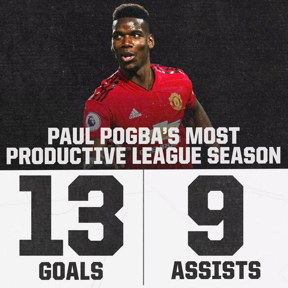 这数据全欧洲没几个人做得到