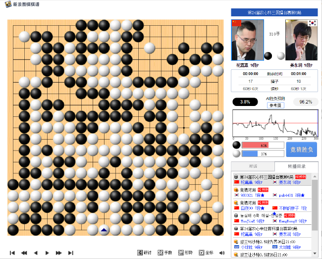 终局画面，四劫循环无胜负