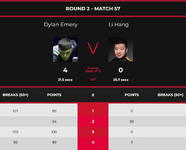 李行0-4迪兰-埃梅里