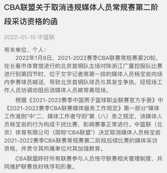 CBA罚单
