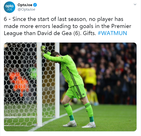 近两个赛季的英超门将送礼王