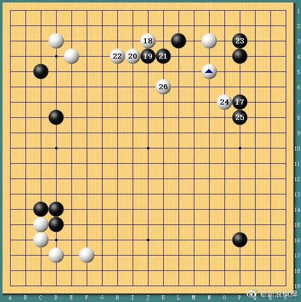 开局局势扑朔迷离