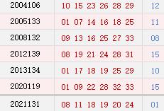 阴历十月十二开奖号码汇总