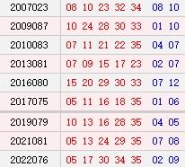 阴历六月初八开奖号码汇总