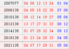 阳历11月24日开奖号码汇总