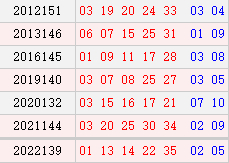 阴历十一月十二开奖号码汇总