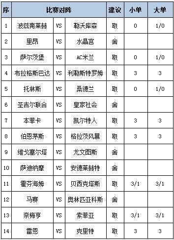 任九推荐