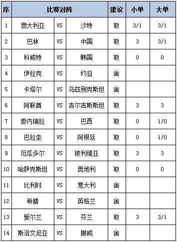任九推薦