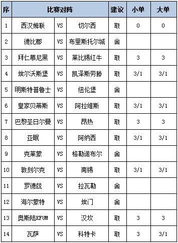 任九推荐