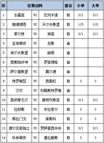 任九推选