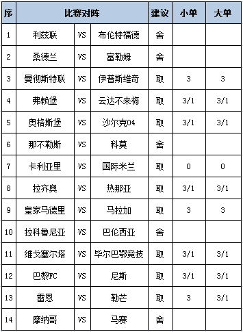 任九推荐