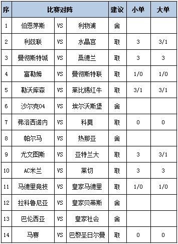 任九推荐