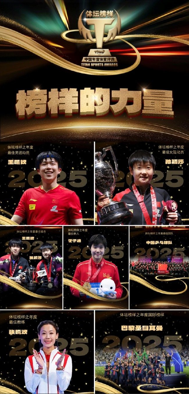 由体坛传媒主办的第十六届体坛榜样年度评选结果正式发布