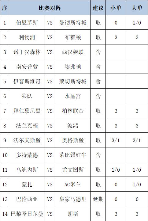 任九推薦