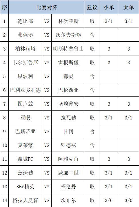 任九保举